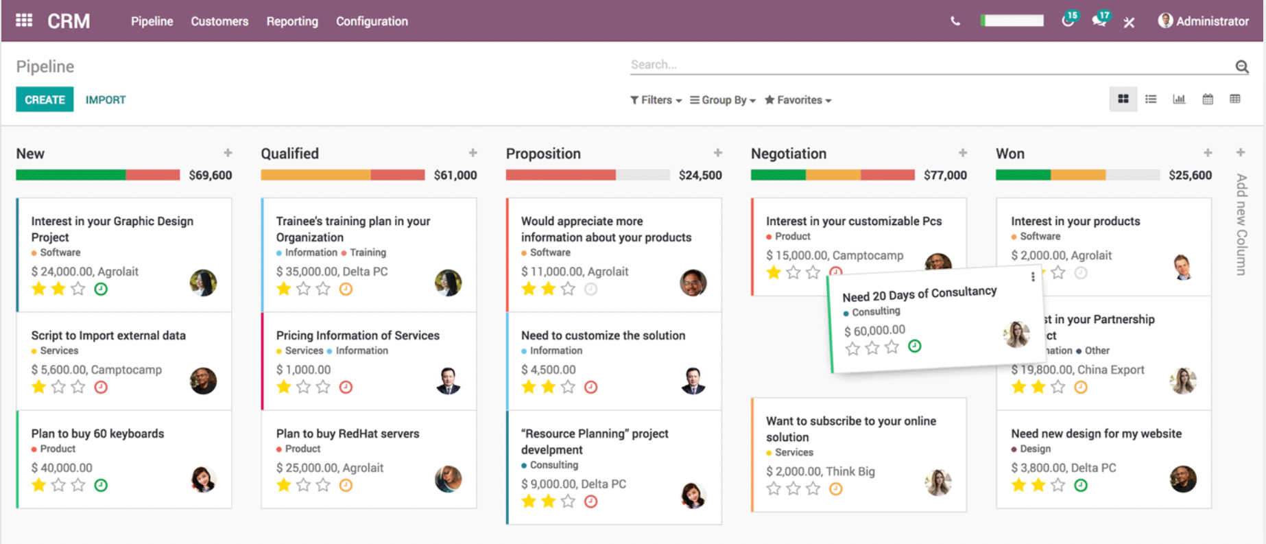 CRM