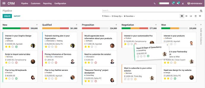 CRM de Odoo