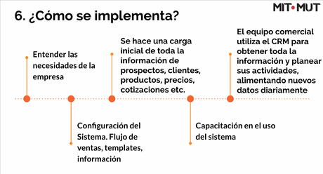 Odoo • Texto e imagen